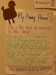 fly away eve bunting author study bird story lesson character theme degree extra important question words activities read andrew main