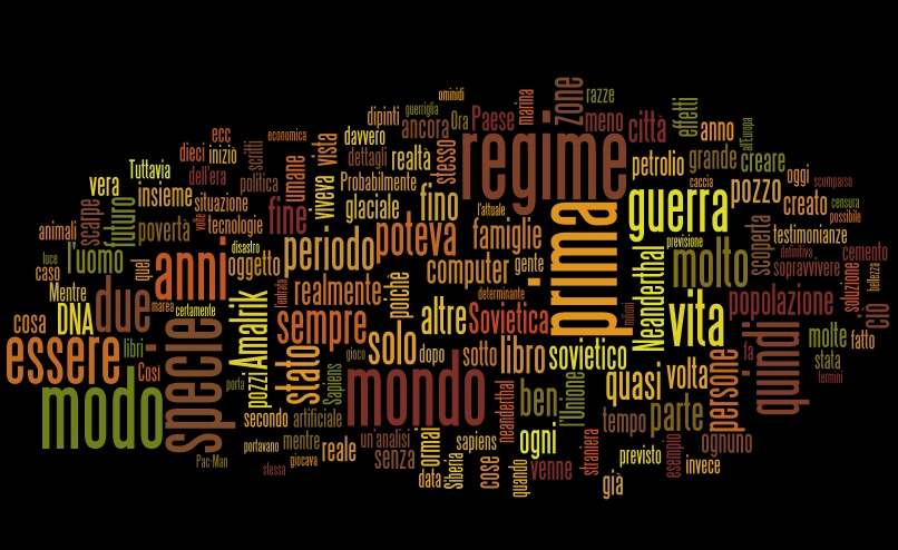 Wordle solver. Wordle на русском. wordle игра обложка. art wordle. wordle на русском с другом.