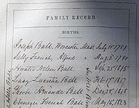 Family records in an old Bible