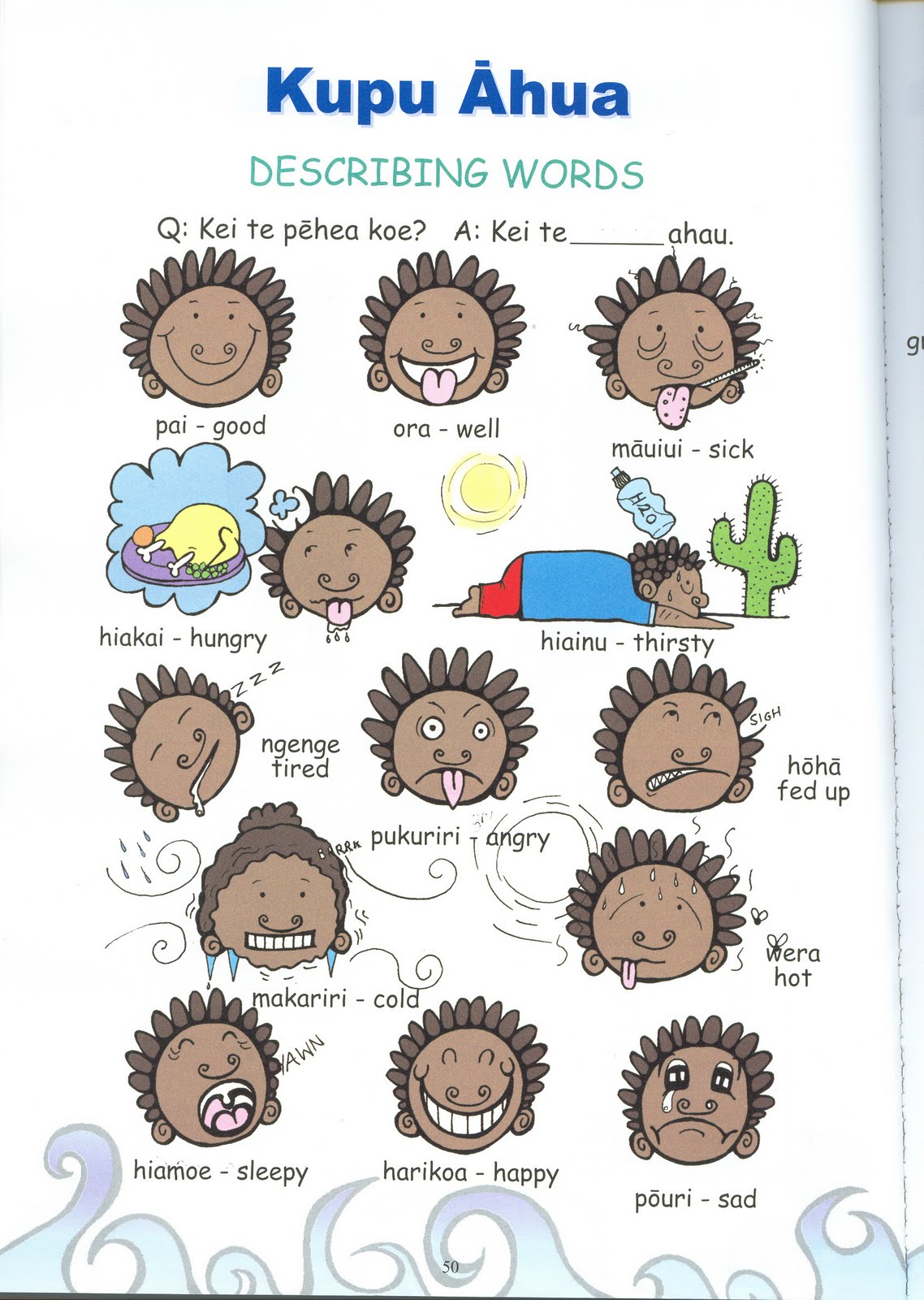 Korero QPS Kei te pehea koe?