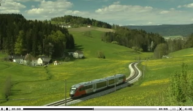 ZUGKUNFT Mühlkreisbahn Impressum