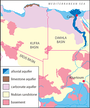 Nubian aquifer