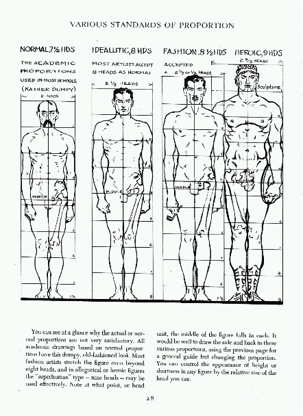 race/history/evolution notes: What 