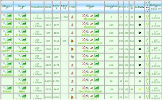 travian crop finder