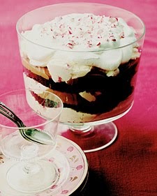 Dying for Chocolate: Chocolate Peppermint Trifle