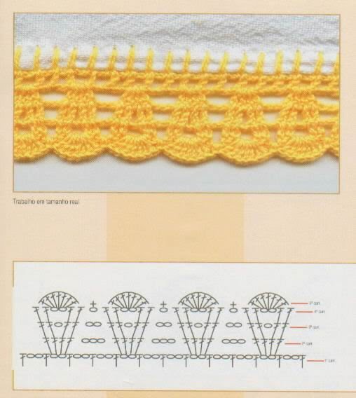 Puntillas a crochet mas patron ~ Solountip com