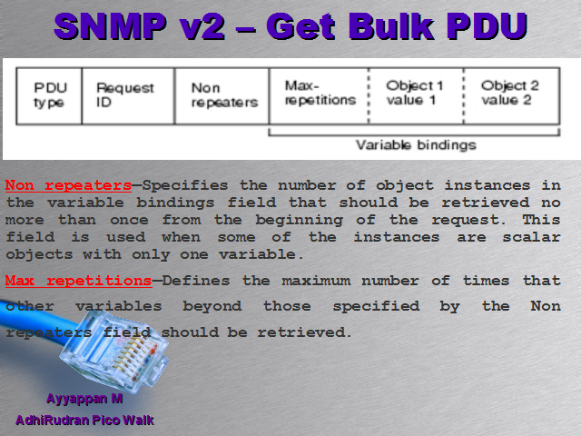 AdhiRudran Pico Walk Simple Network Management Protocol Version 2 