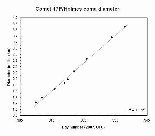 [Holmes_comdiam2.gif]