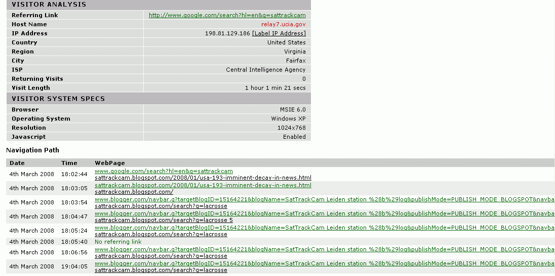 [USA193_visstat_CIA.gif]
