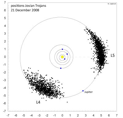 [trojans_21dec08.jpg]