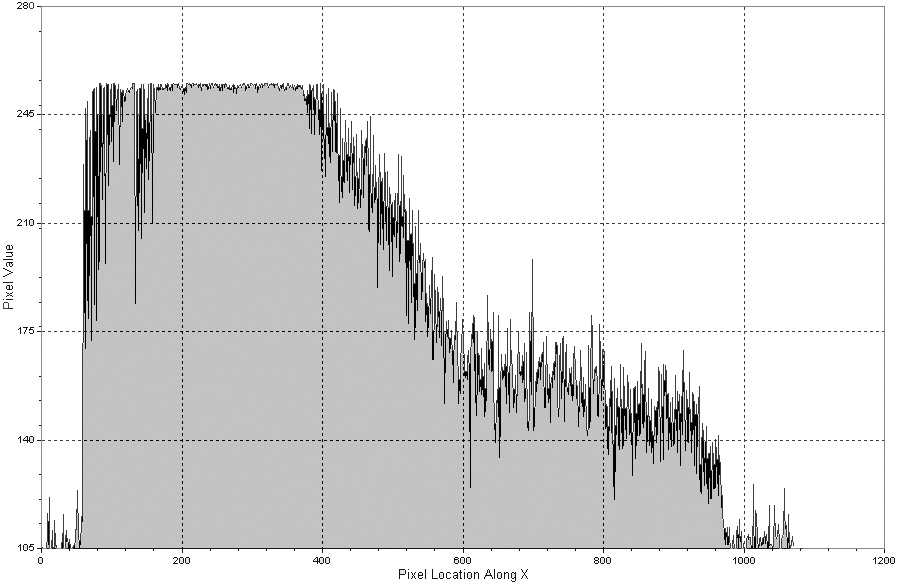 [200309USA129curve.jpg]