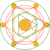 Forex market geometry