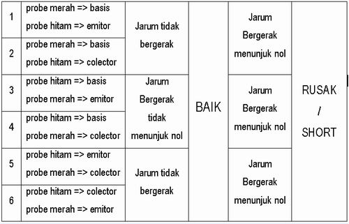 [CEK+NPN.JPG]