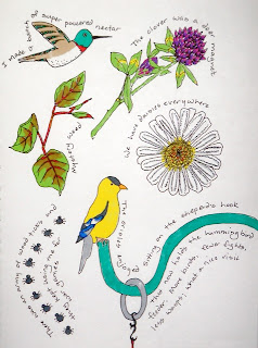artist journal drawing of cabin birds, bugs and flowers