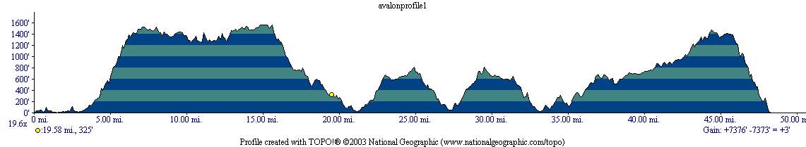 download 50 mile race download 50 mile race