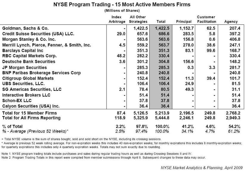[nyse+program+trading.png]