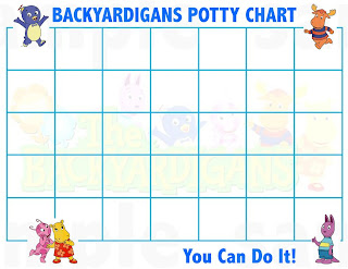 ERINMTZ - Character party items and potty training reward charts ...