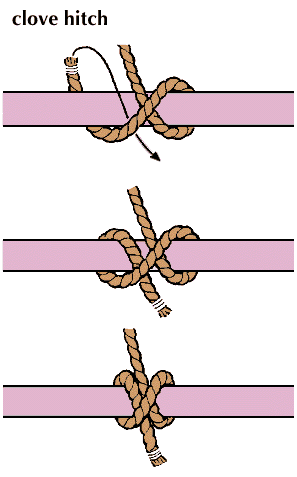 Выбленочный узел как вязать схема и объяснение