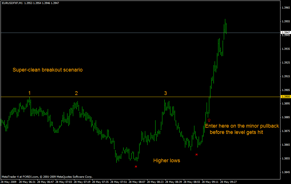 eu+breakout.gif