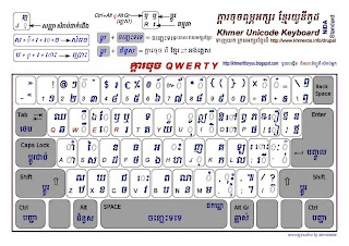Khmer Unicode Fonts For Mac Khmer Unicode Fonts For Mac