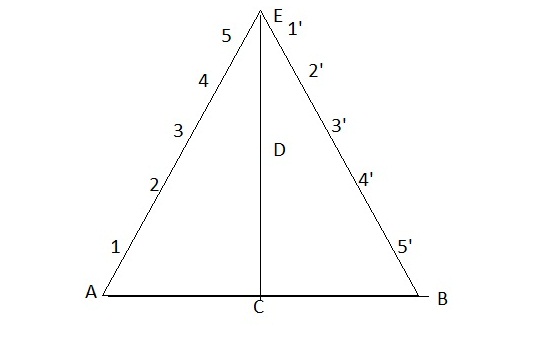 Engineering drawing: PARABOLA by TRIANGLE METHOD