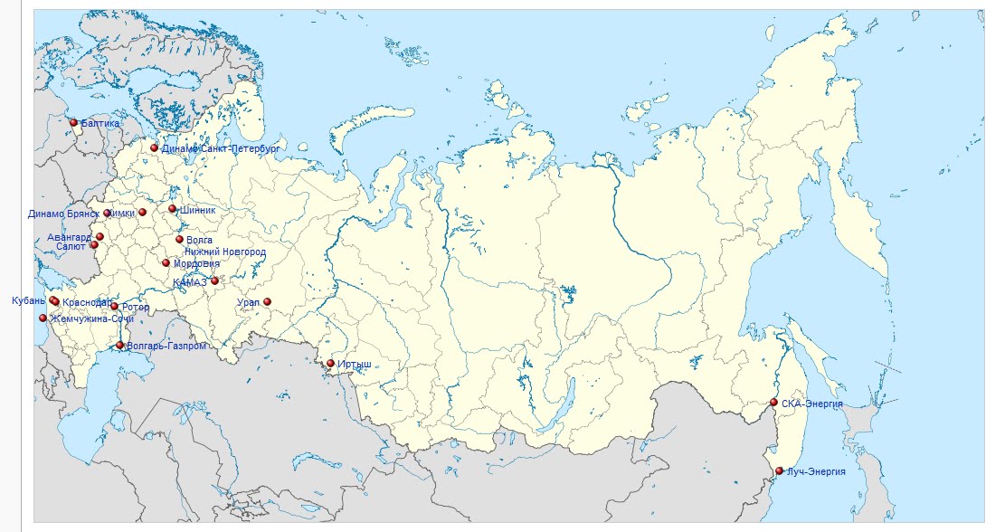 Russian Local Teams Of 57