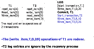 Defferred Update method | GTU MCA MATERIAL FOR DBMS II