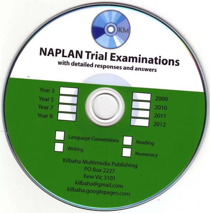 2021 NAPLAN Trial Tests