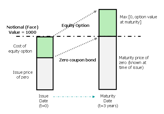 [OF-Structured1NEW.gif]