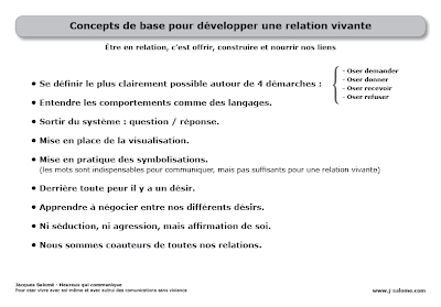 La Méthode ESPERE : Une méthode pour mieux communiquer main image 1