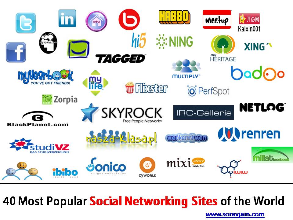 List Teen Site Uses Social 121