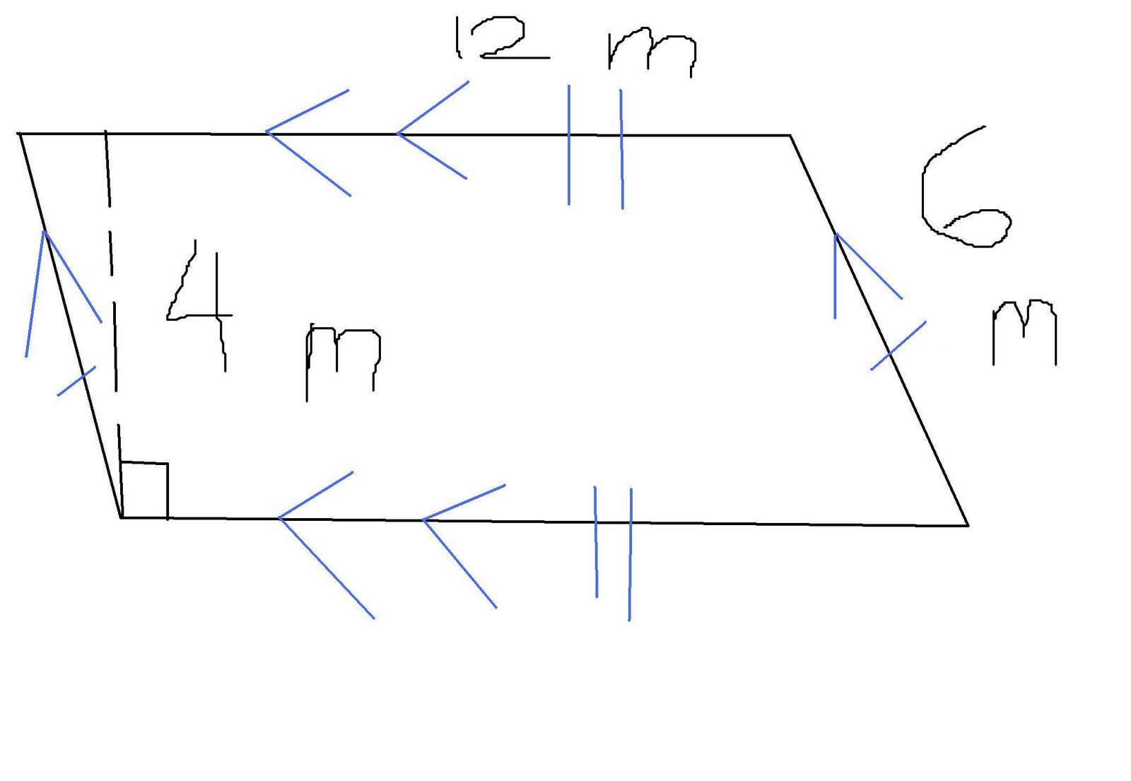 Formula for parallelograms area image