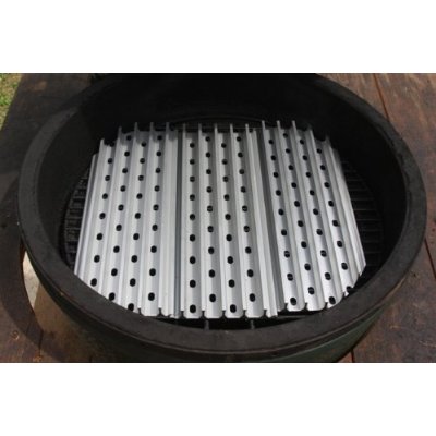 Big Green Egg Accessories :Big Green Egg Grill and Big Green Egg Smoker