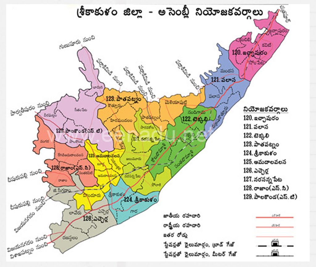 Srikakulam General information (Telugu) , శ్రీకాకుళం సాధారణ సమాచారము