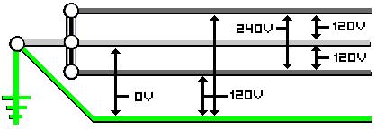 Beginners' design course:Electrical System Configurations ~ Electrical