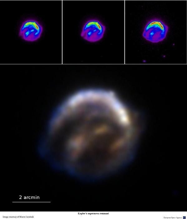 SN 1604, la Supernova de Kepler.