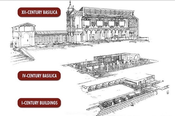 New Liturgical Movement Lower Church of the Basilica of New Liturgical Movement Lower Church of the Basilica of