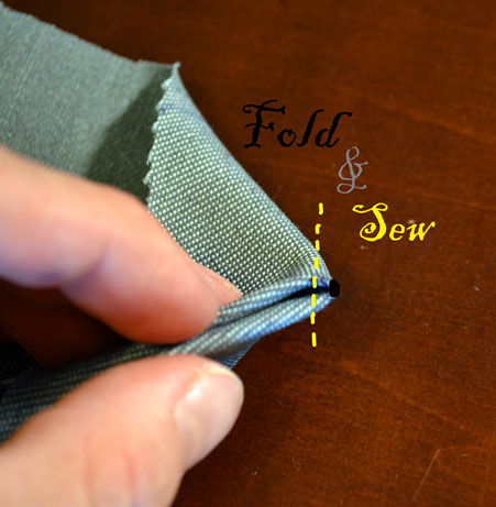 Sew-Over-It: Tutorial - Fabric Manipulation #1