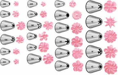 Como-hacer-flores-en-glace