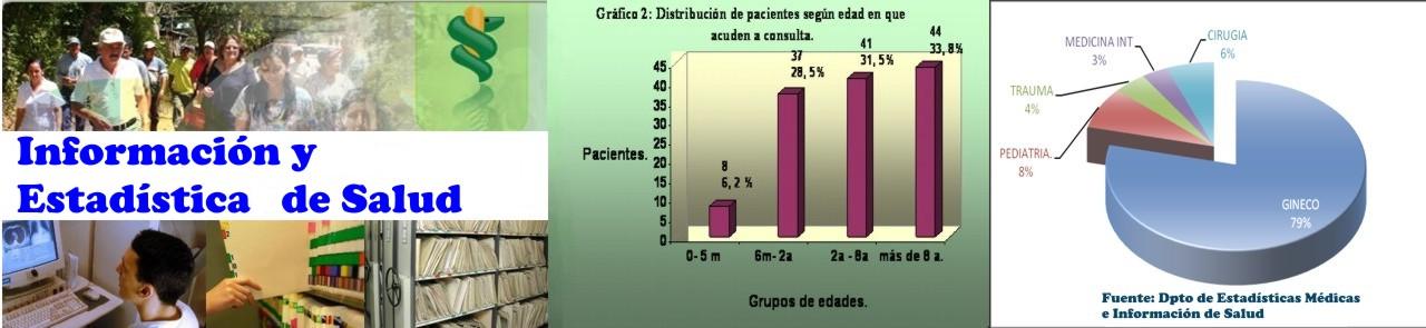 ESTADISTICAS DE SALUD