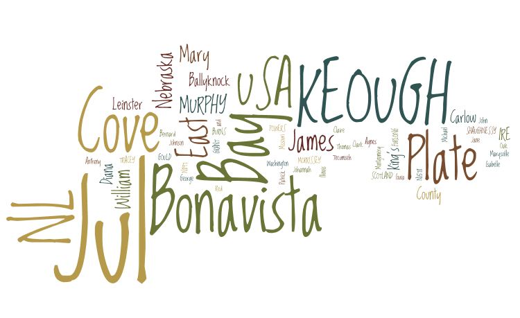 The Keough Corner July Birthdays & Anniversaries