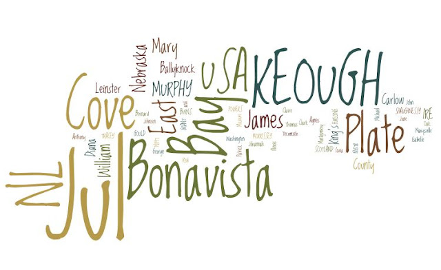 The Keough Corner July Birthdays & Anniversaries