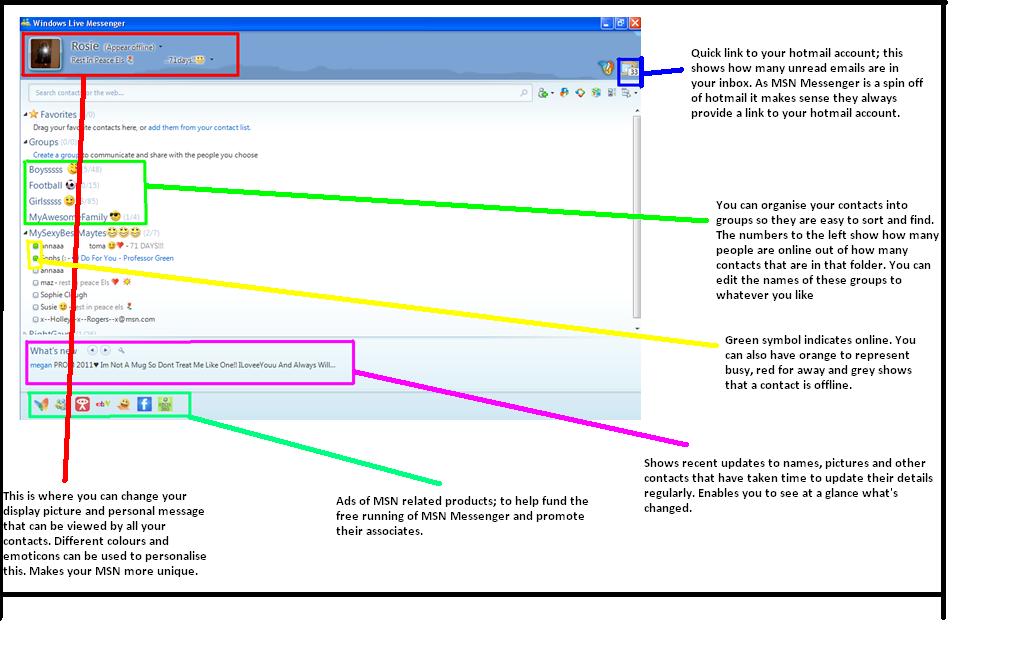 Rosie's IT Blog: MSN Messenger