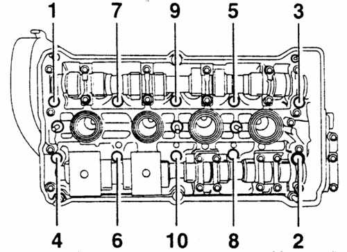 Head torque sequence for chrysler small block engines