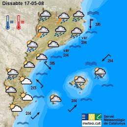 El temps als PPCC