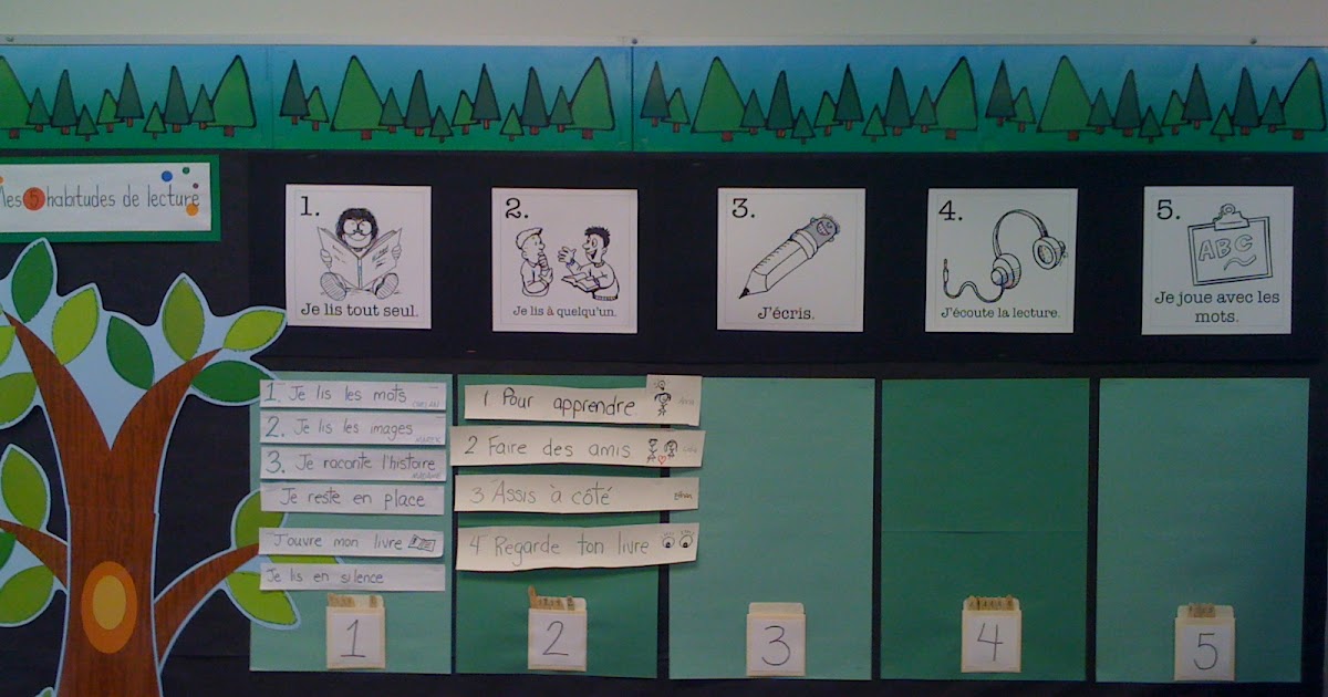 Madame Belle Feuille: les cinq au quotidien