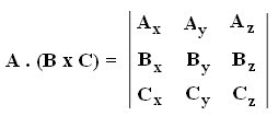 Vector Multiplication - Dot & Cross Product - Field Theory.