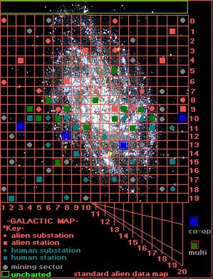 Galactic Map
