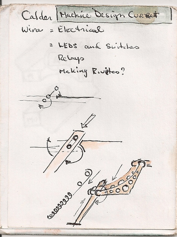 bike side stand design