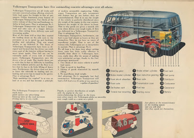 Big Blue's Online Carburetor: The Checker Motor Company VW Files - bus ...